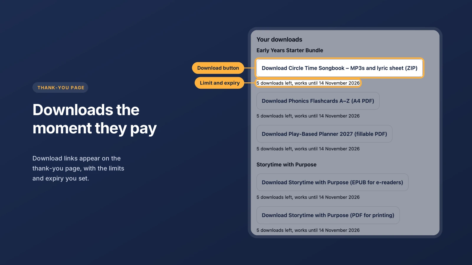 Thank-you page download buttons with limit and expiry details