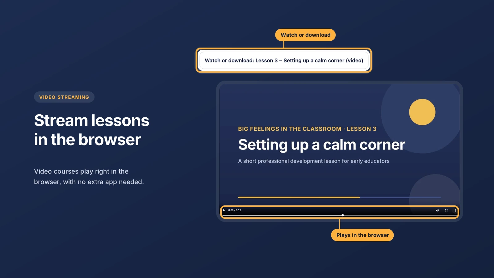 Video lesson streaming in the browser from a Watch link
